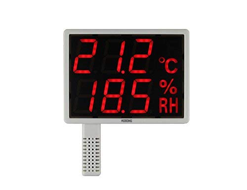 LED Temperature and Humidity Monitor